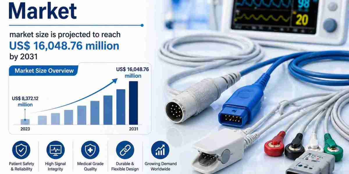 Rising Demand and Technological Advancements Fueling the Global Medical Cables Market Growth