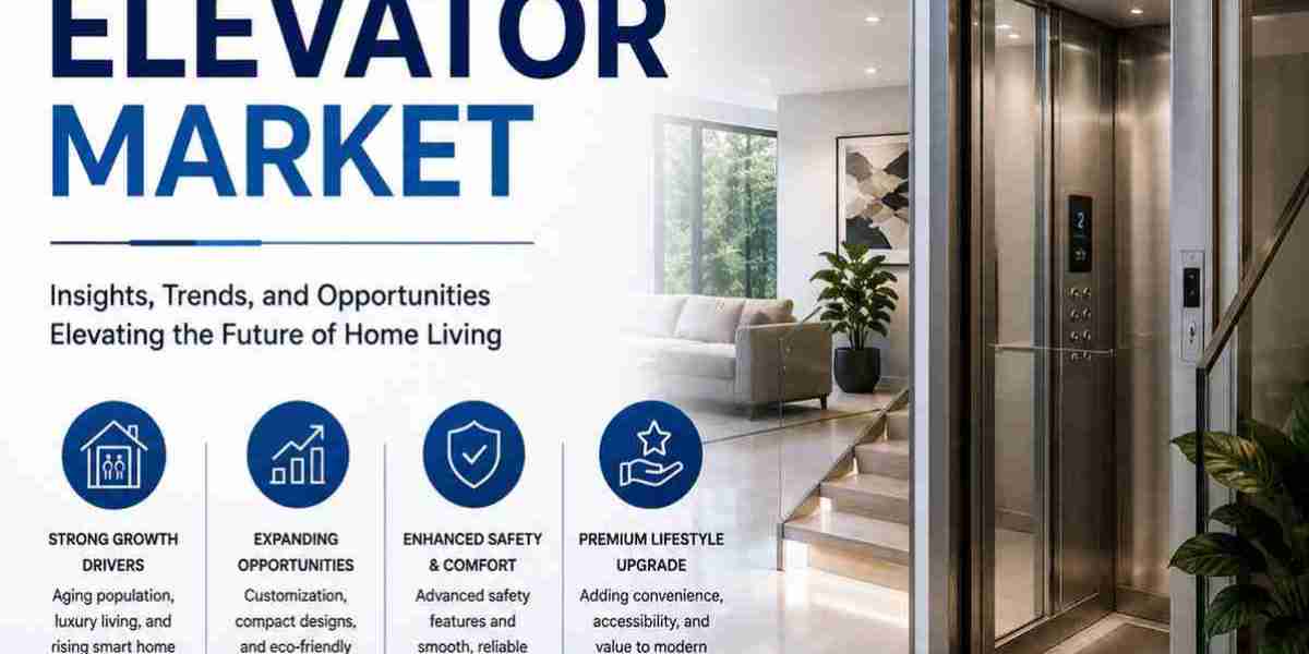 Residential Elevator Market Expands as Smart Mobility and Aging-in-Place Trends Accelerate